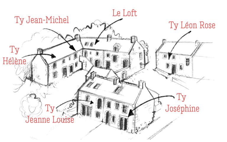 layout of gîtes in the village